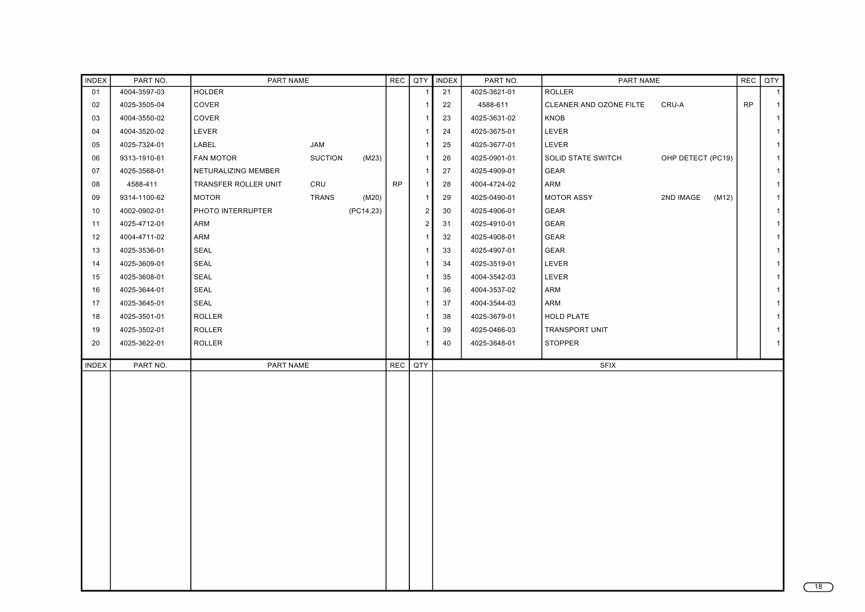 Konica-Minolta MINOLTA CF2002 3102 Parts Manual-5